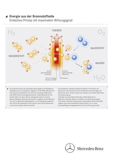 mercedes-benz-glc-f-cell