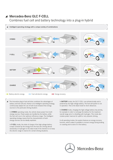 mercedes-benz-glc-f-cell